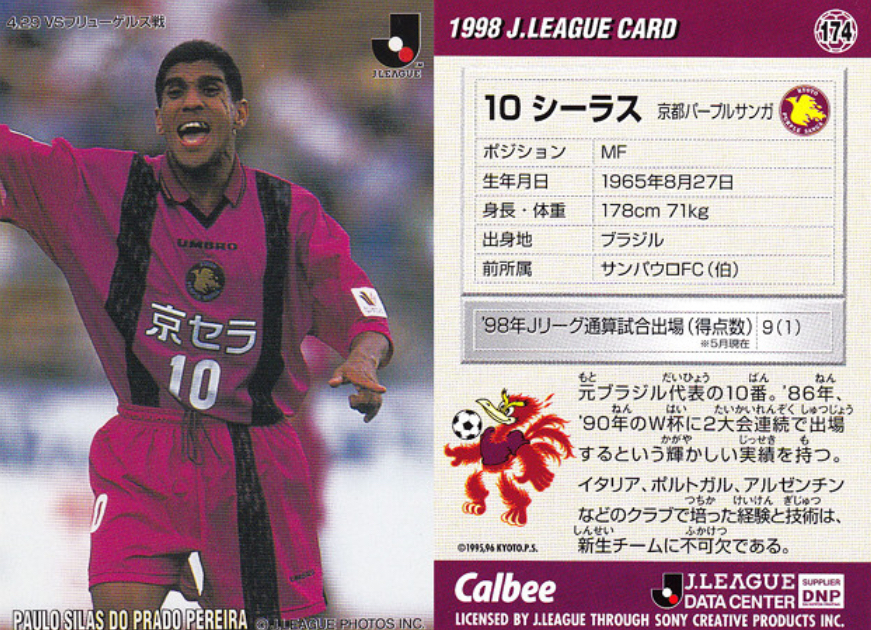 京都サンガ 助っ人アーカイブス 1998年 01年 サッカーで